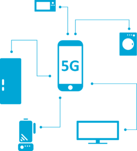 Технология 5G: что это такое